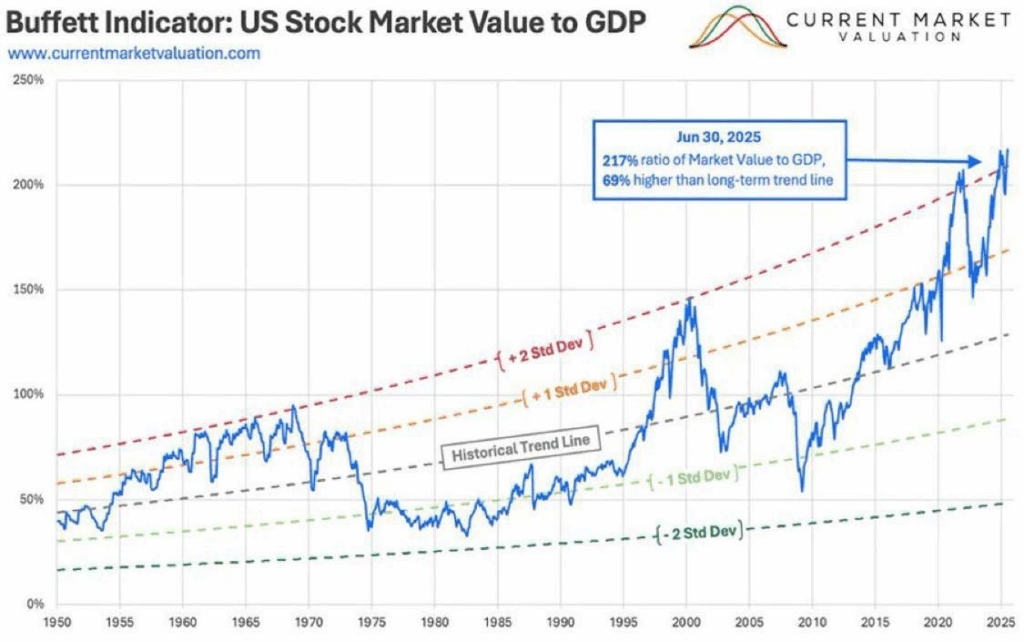 , Gold Or Bitcoin: Which Is The &#8216;Right&#8217; Dollar Hedge?