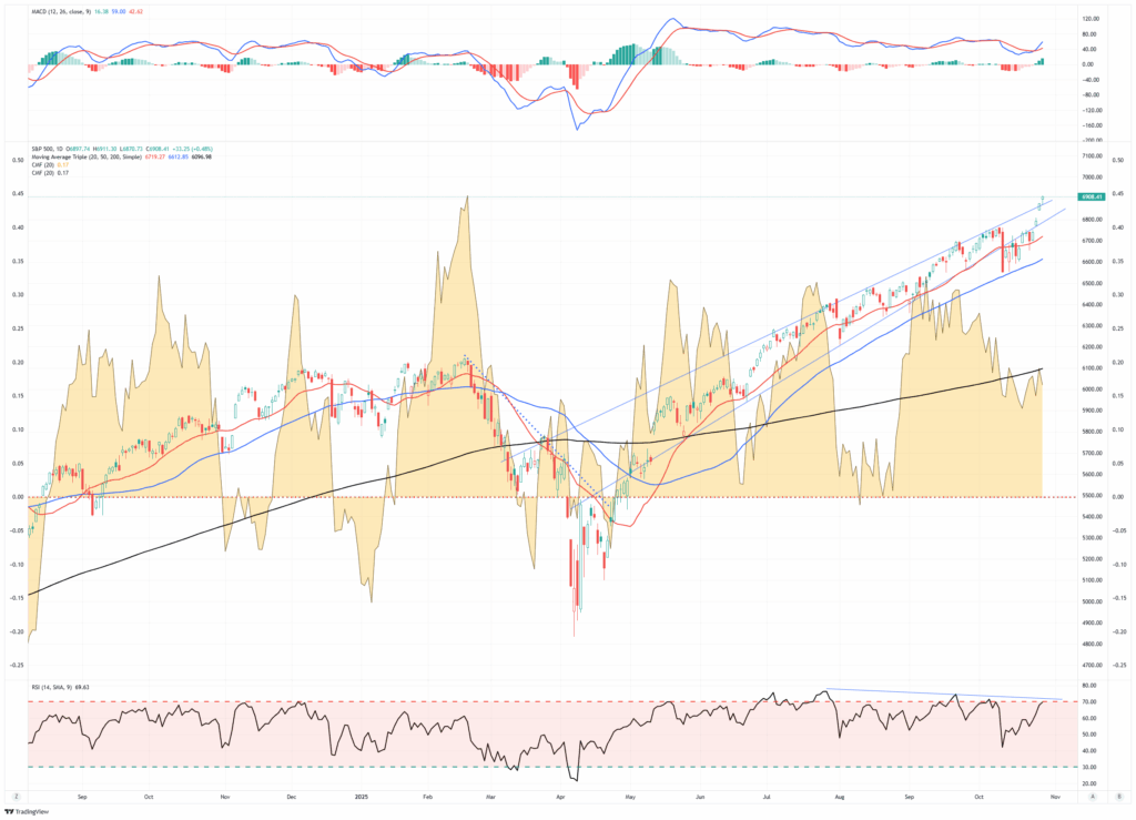 , Rebasing The Dollar: Another Look At The Debasing Narrative