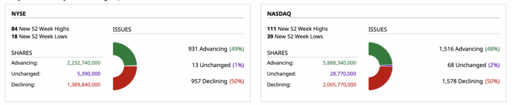 , Rebasing The Dollar: Another Look At The Debasing Narrative