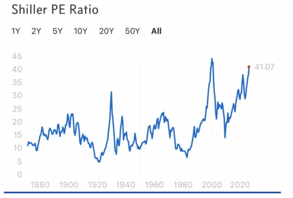 , Rebasing The Dollar: Another Look At The Debasing Narrative