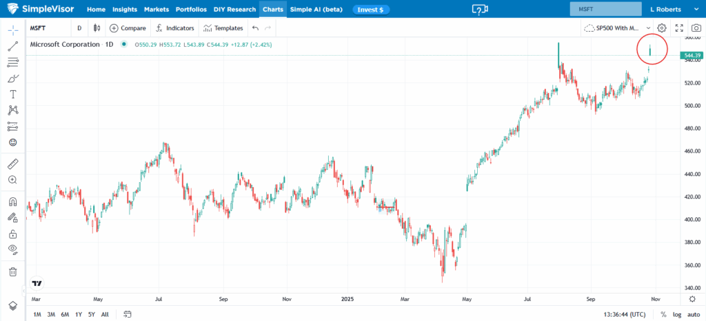 , Rebasing The Dollar: Another Look At The Debasing Narrative