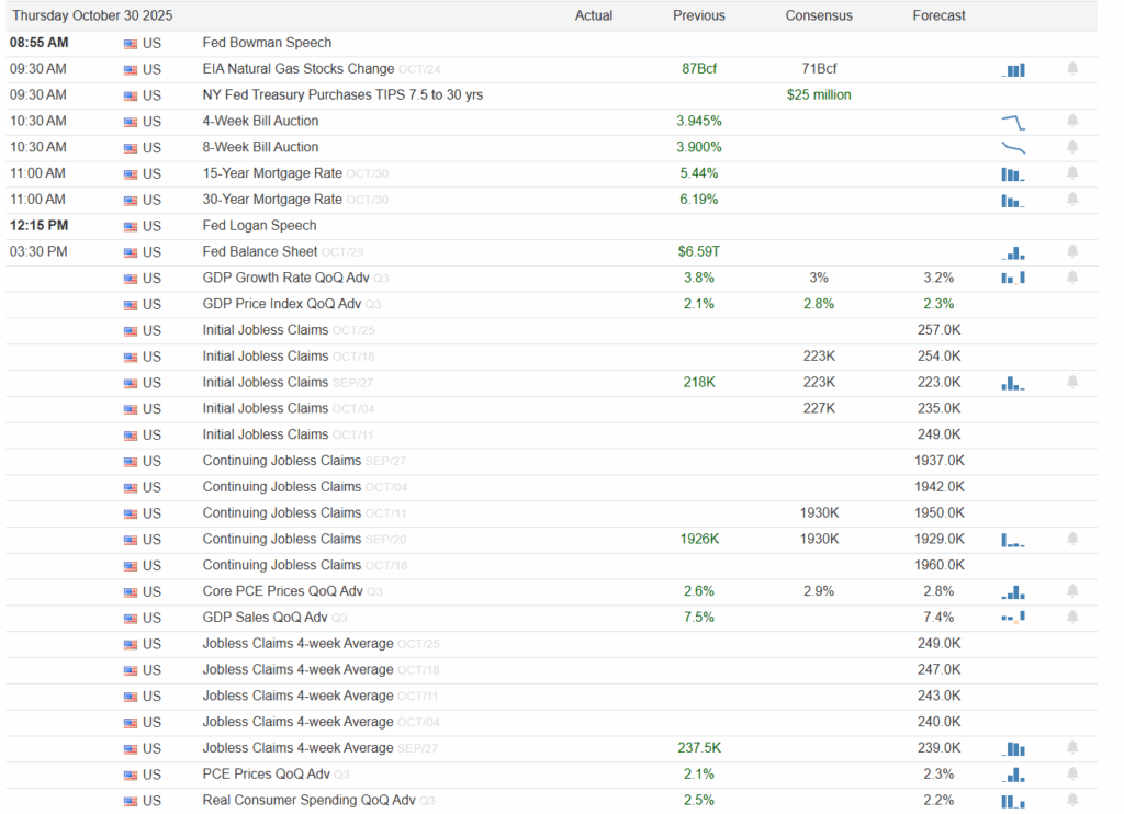 , Liquidity Concerns Put An End To QT