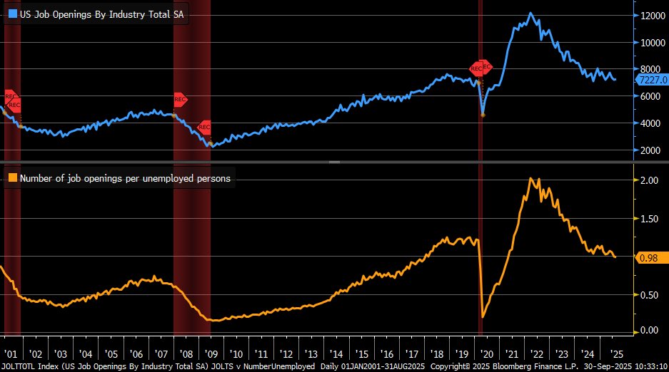 , A Dollar Reversal Could Halt The Gold Bull