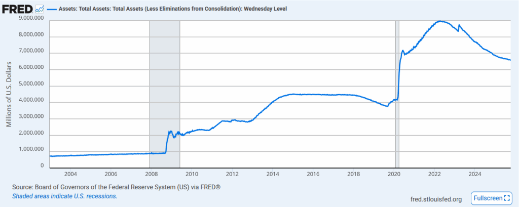 , Is QT On Its Last Lap?