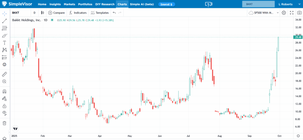 , Kimonos For Bitcoin: 150 Year Old Company Goes Crypto