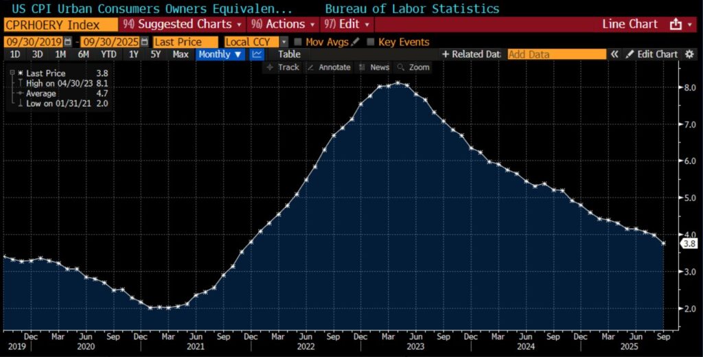 , Negative Earnings: Another Speculative Favorite