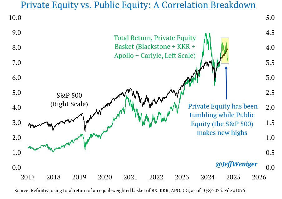 , The AI Trillion Dollar Question