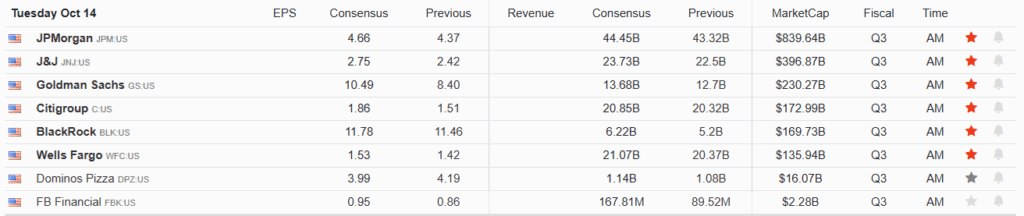 , The AltCoin Liquidity Bloodbath – RIA