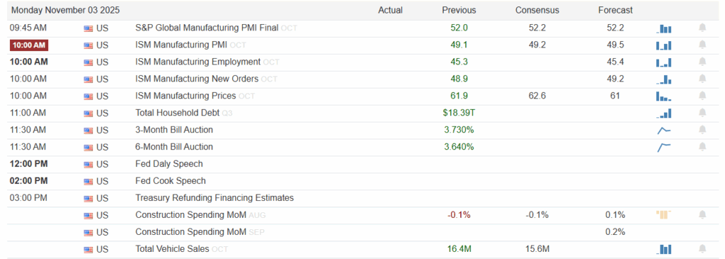 , Hindenburg Strikes: Omen Or False Alarm?