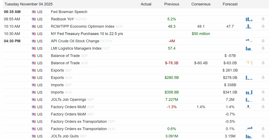 , Amazon And OpenAI: Yet Another Massive Investment In AI