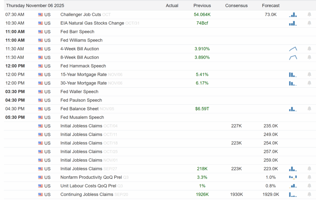 , Bitcoin Is Off The Leaderboard: Whats Next?