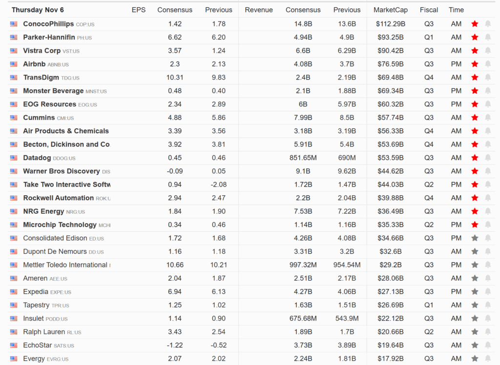 , Bitcoin Is Off The Leaderboard: Whats Next?