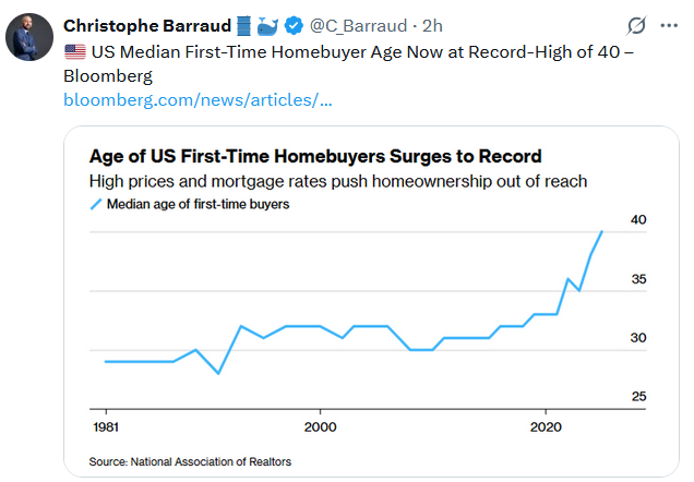 , Bitcoin Is Off The Leaderboard: Whats Next?