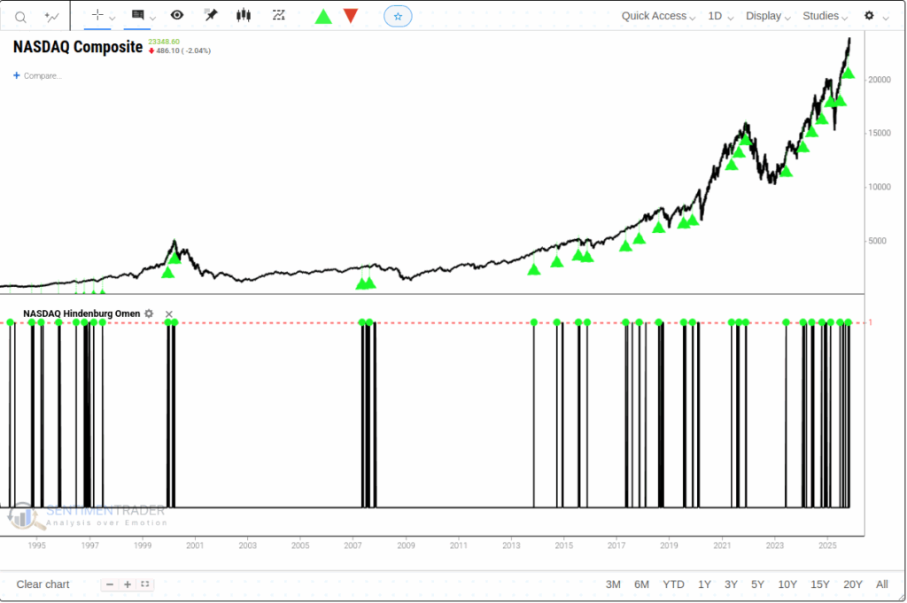 , OpenAI Seeks Government Support &#8211; RIA