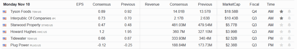 , One Trillion Dollar Package For Musk If He Delivers