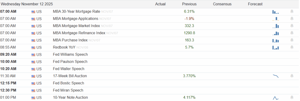 , 50 Year Mortgages: Pros And Cons