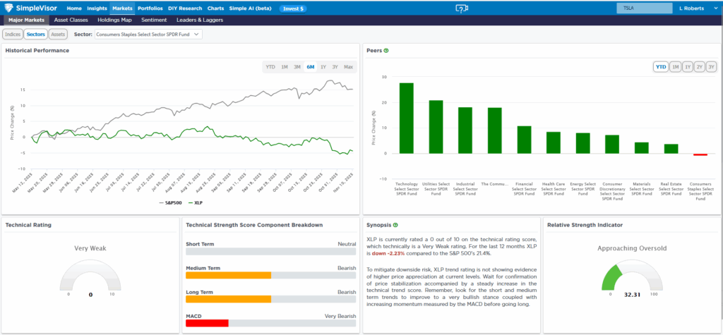 , 50 Year Mortgages: Pros And Cons