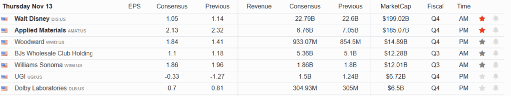 , Data Center Debt: Can Oracle Hang With The Big Boys?