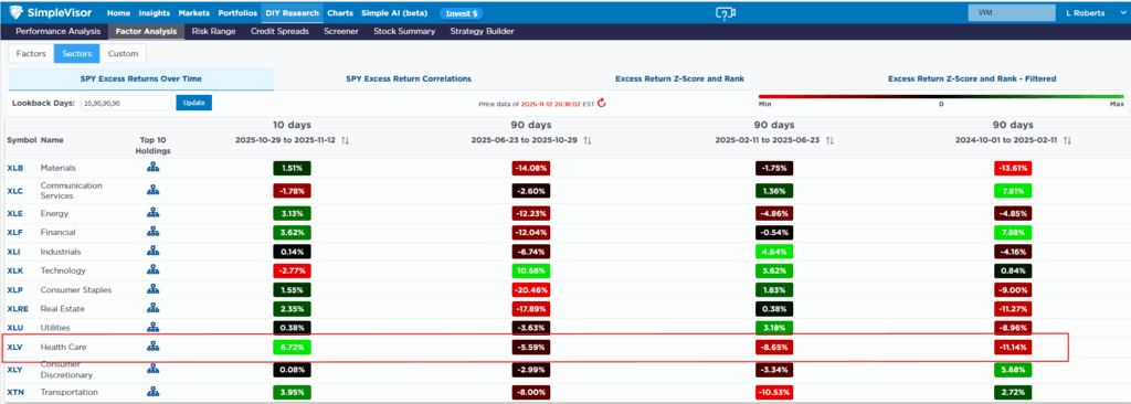 , The Bearish Bond Narrative Fades
