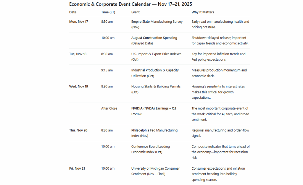 , EBITDA And The Warnings Of Charlie Munger