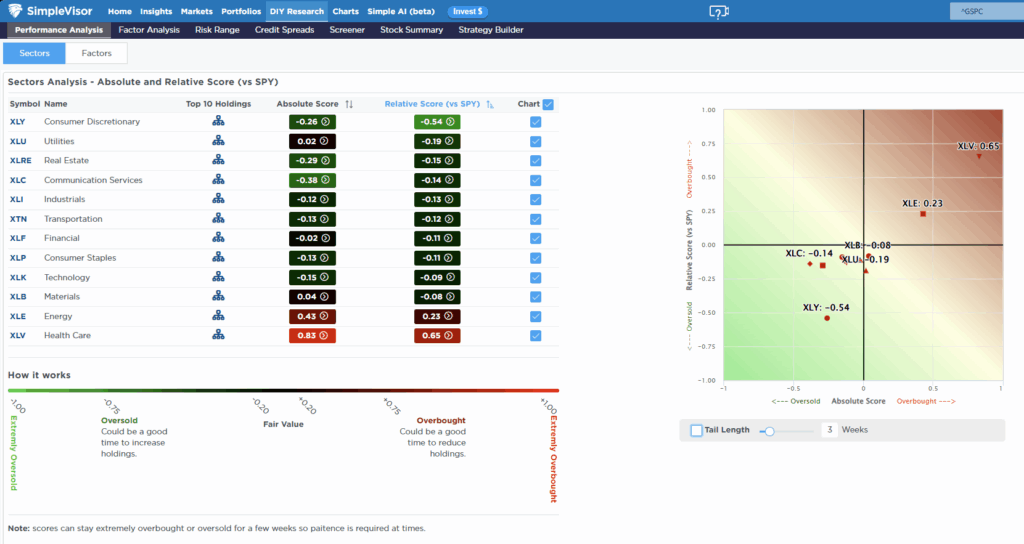 , EBITDA And The Warnings Of Charlie Munger