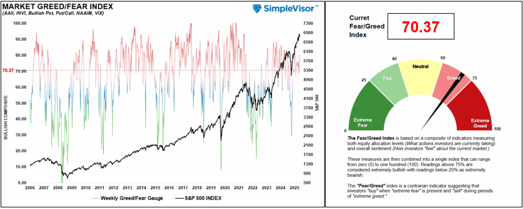 , EBITDA And The Warnings Of Charlie Munger