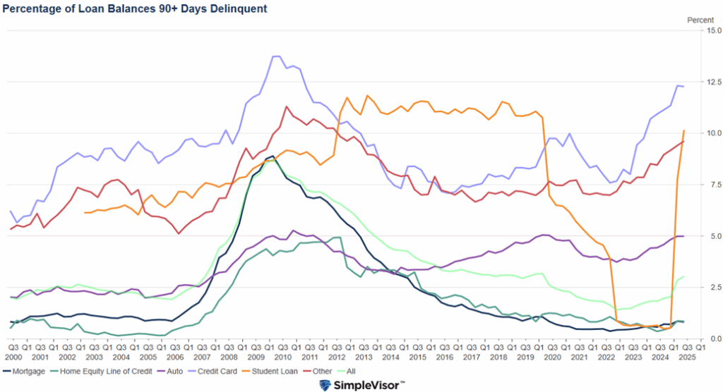 , Is Strategy Dragging Bitcoin Down?