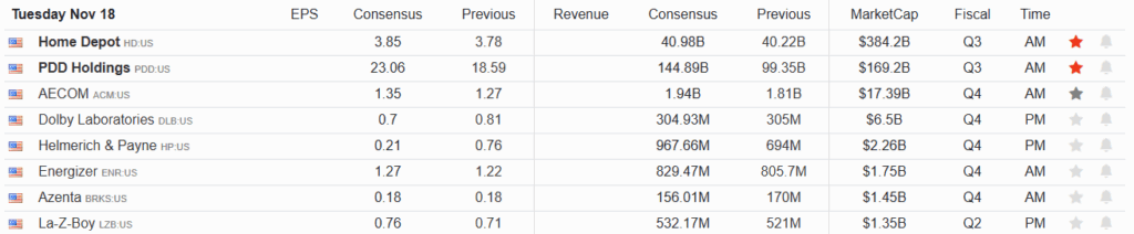 , Apple Out Google In: Warren Buffett&#8217;s Latest Moves