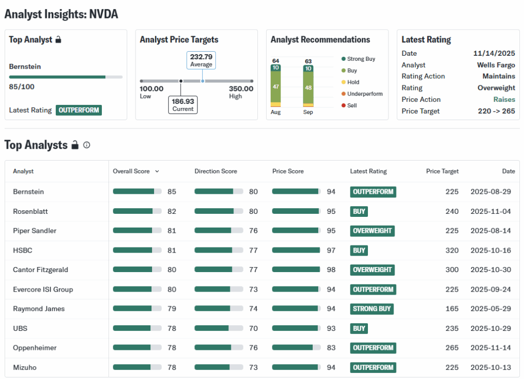 , Apple Out Google In: Warren Buffett&#8217;s Latest Moves