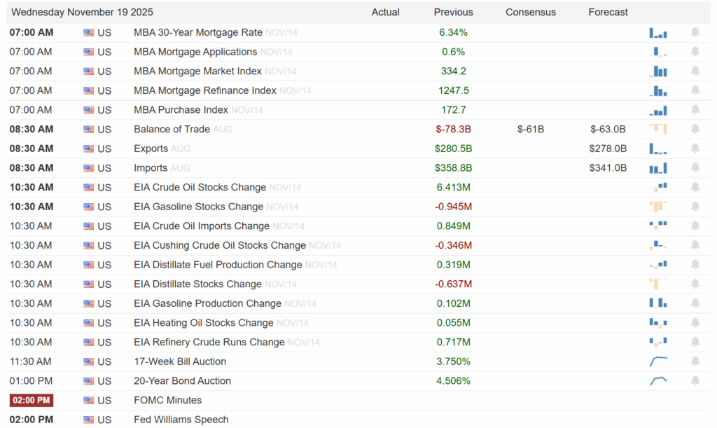 , Margin Debt Sets Records: Should We Be Concnered?