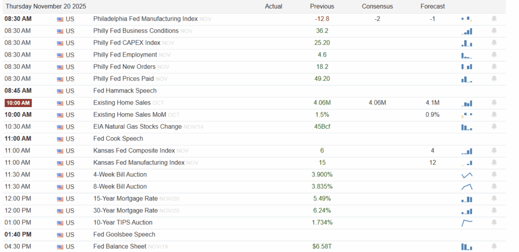 , Oracle And CoreWeave CDS Spreads Widening: Omen Or Jitters