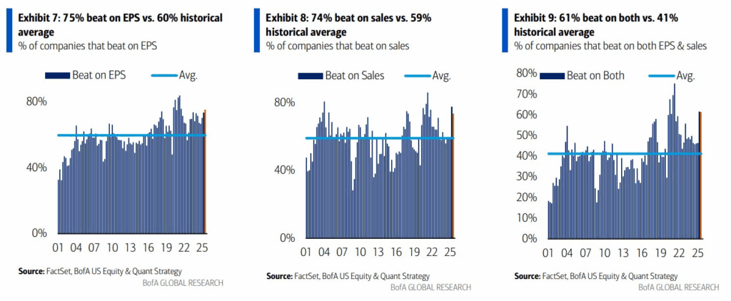 , Year-End Rally Begins – RIA