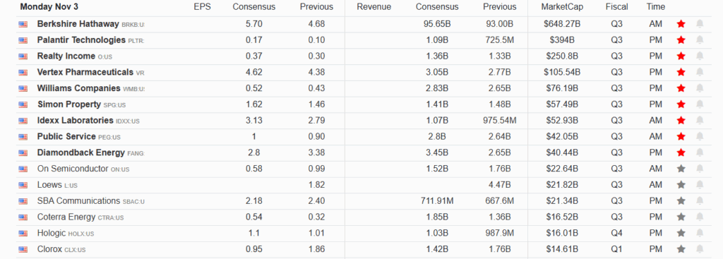 , Hindenburg Strikes: Omen Or False Alarm?
