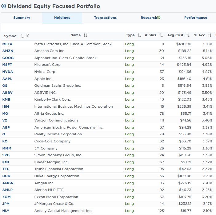 Portfolio Trade Alert - 11-25-25, Portfolio Trade Alert &#8211; November 25, 2025