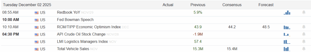 , Overheating Financial Markets Highlight Data Centers Handicap