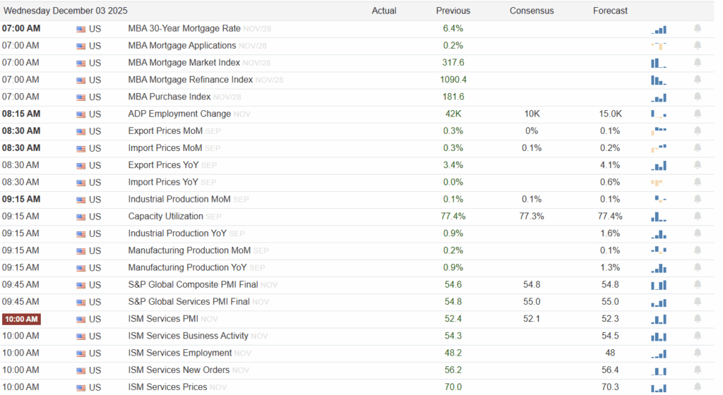 , Black Friday Sales Results – RIA