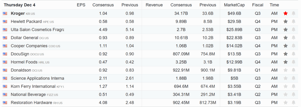 , Natural Gas Prices: Weather, Data Centers And LNG