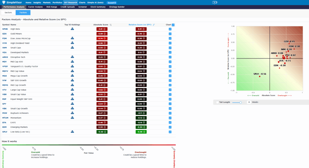, Is Japan In A Death Spiral?: A Contrarian Take