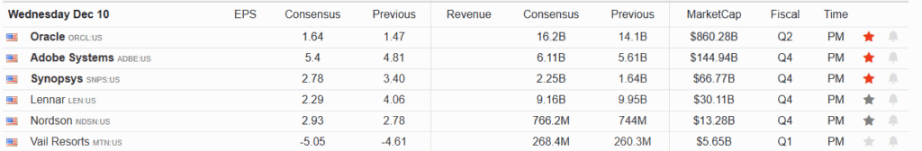 , Hassett To Replace Powell: Betting Markets Are Confident
