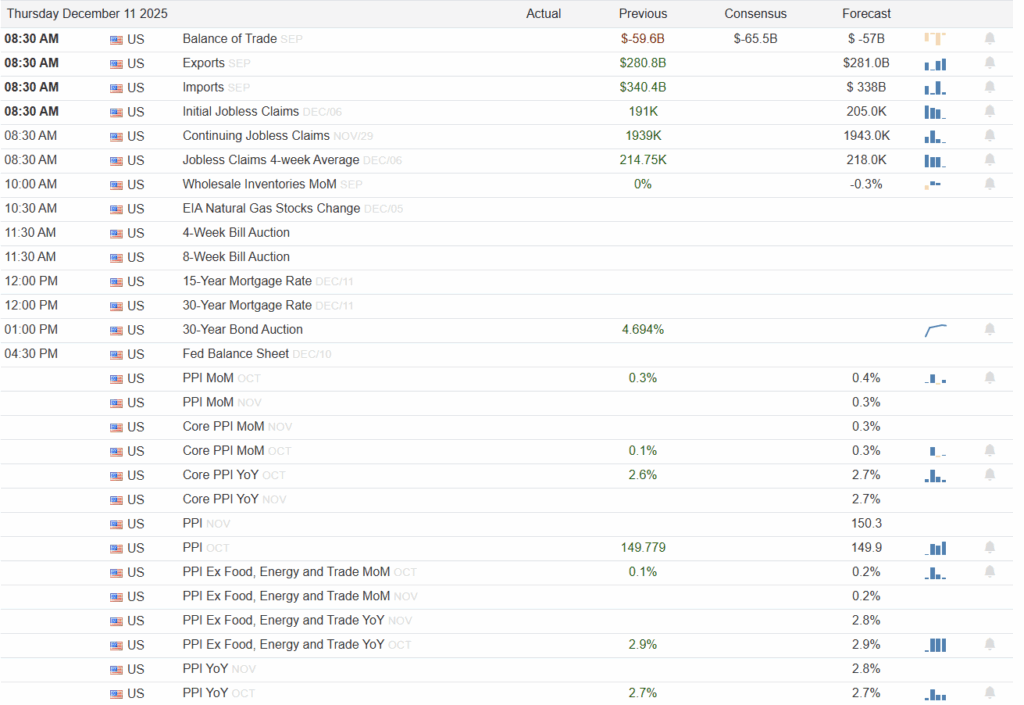 , Hawkish Or Less Dovish? QE Or Not QE?