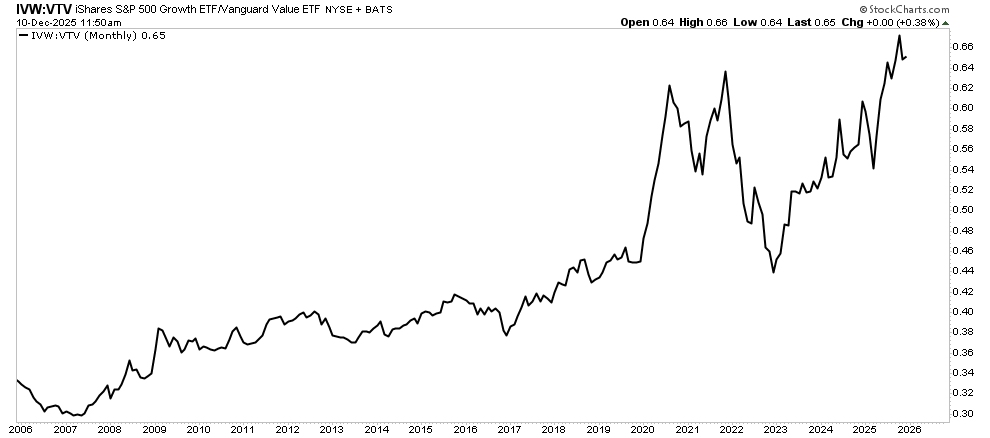 , Hawkish Or Less Dovish? QE Or Not QE?