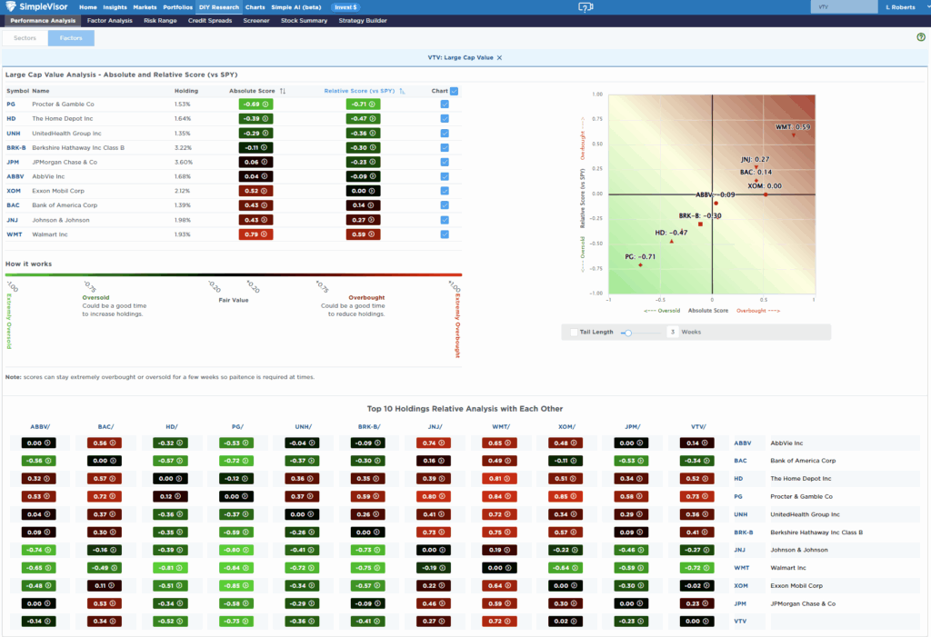 , Hawkish Or Less Dovish? QE Or Not QE?
