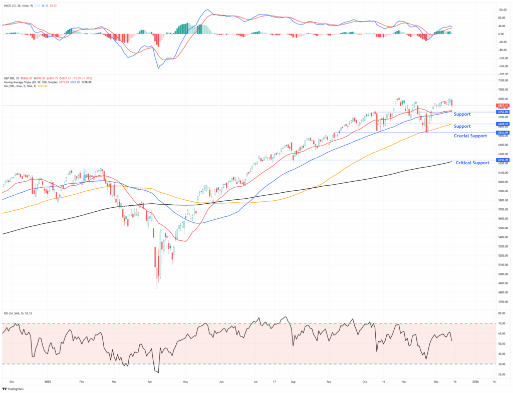 , SpaceX: A Financial And Strategic Windfall For Google