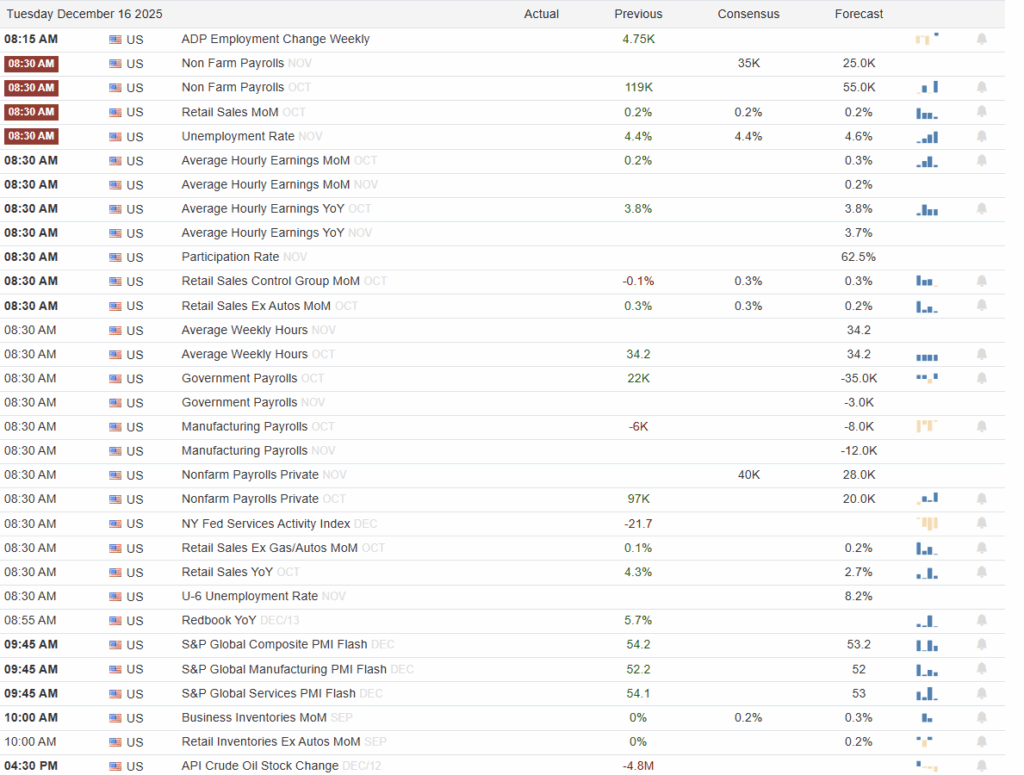 , Warsh Is In The Race: Fed Chair Odds In Flux