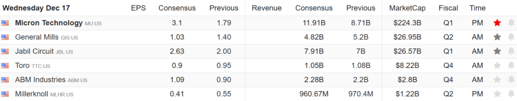 , Kevin Warsh Or Kevin Hassett?