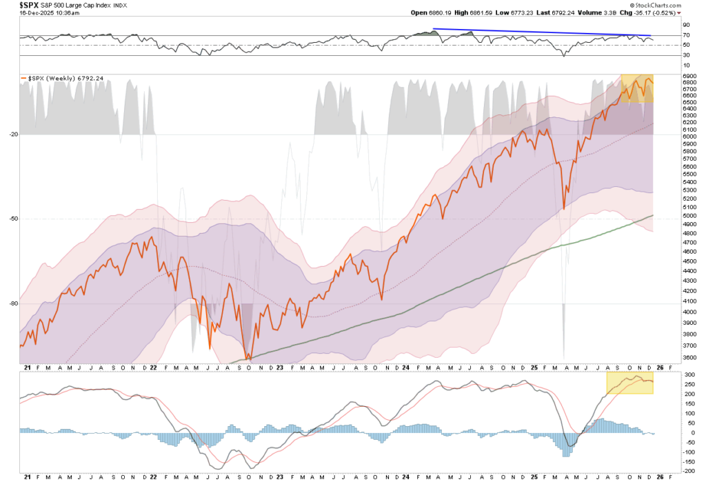 , Kevin Warsh Or Kevin Hassett?
