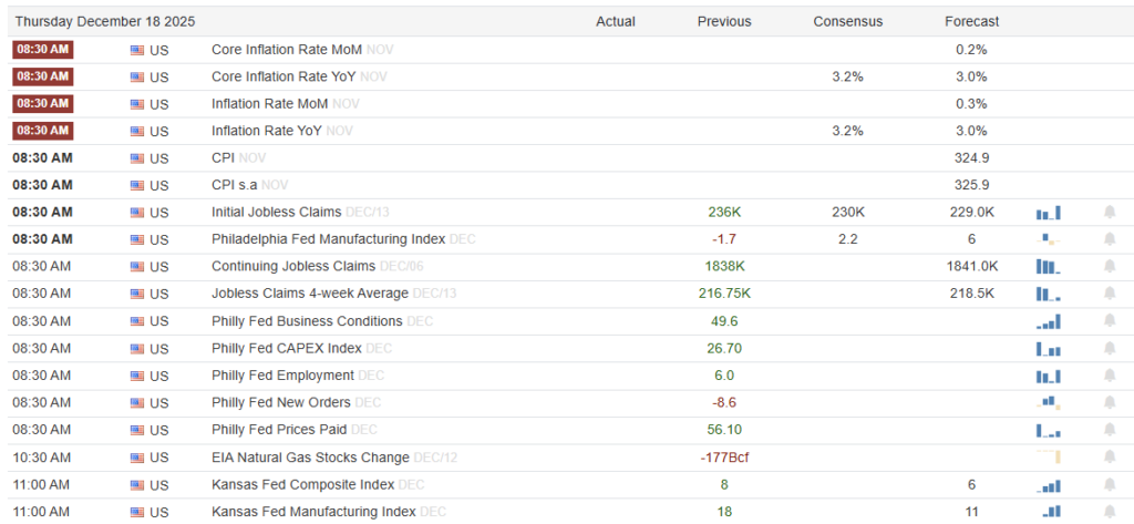 , Fannie And Freddie Add Billions To The Bond Market