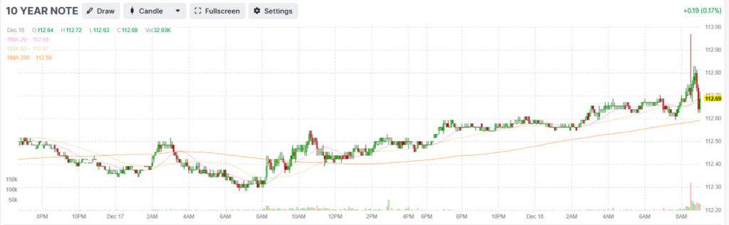 , BLue Owl Roils The AI Narrative