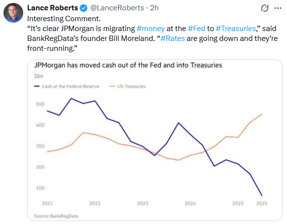 , The Seen And The Unseen Of QE-RMP
