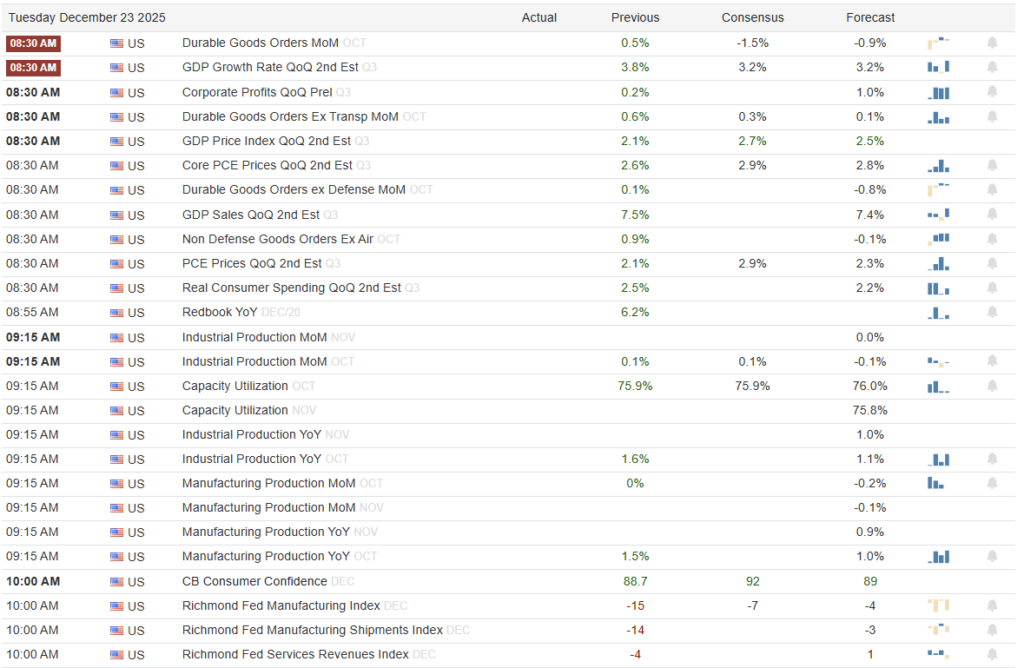 , The ECB Changes Tone: Will The Fed Follow?